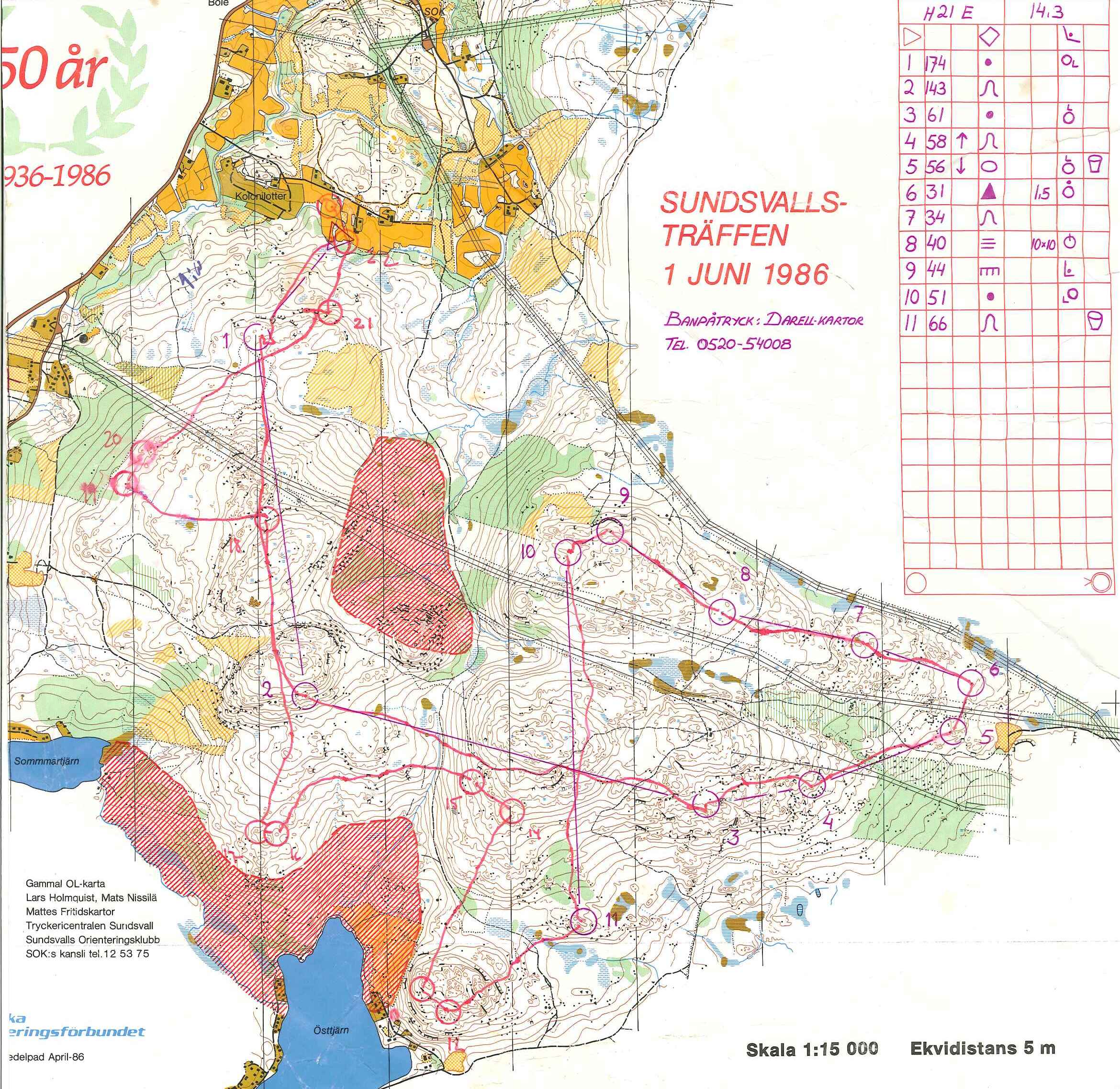 Sundsvall (01.06.1986)